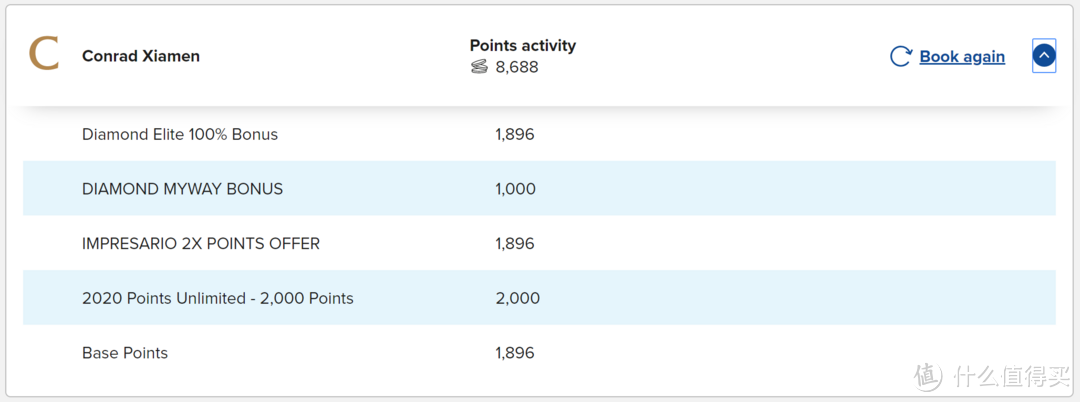 厦门康莱德酒店（含100刀礼遇）